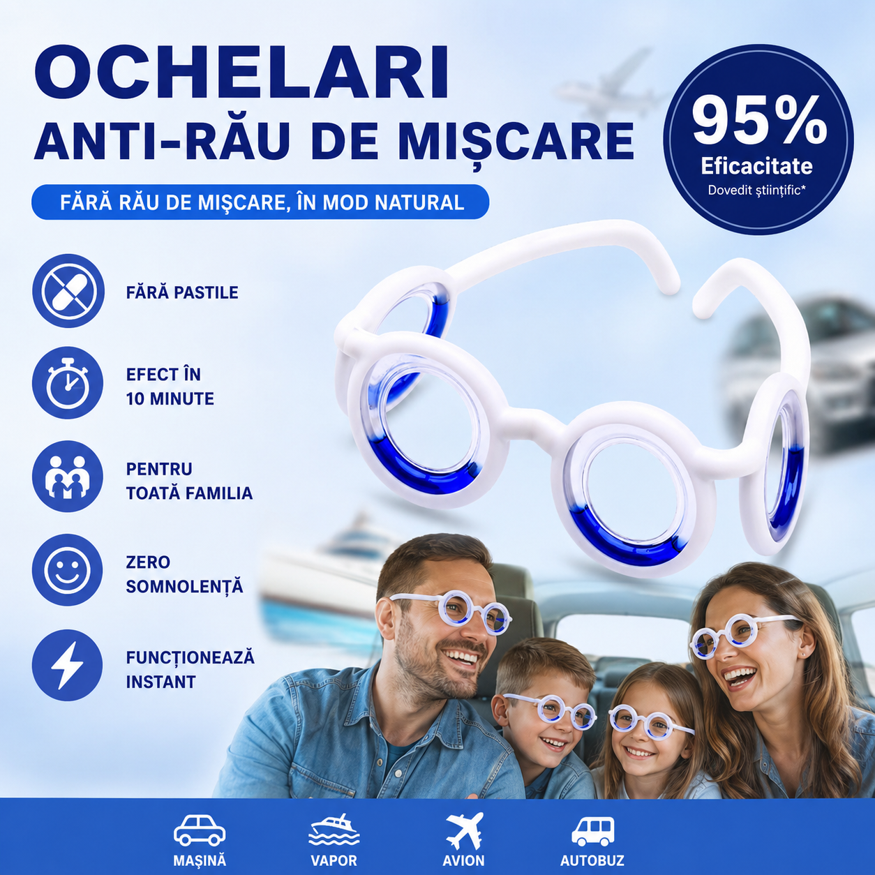 Ochelari Anti-Rău de Mișcare — Împotriva vertijului, răului de mare și răului de mașină